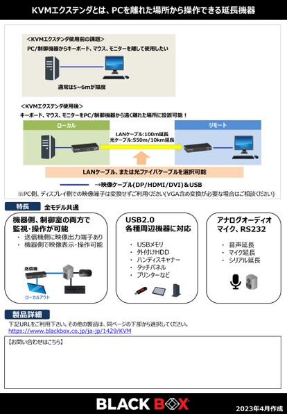 ブック表示