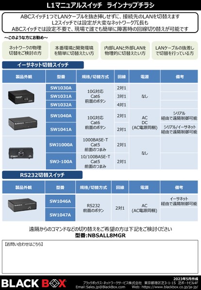 ブック表示