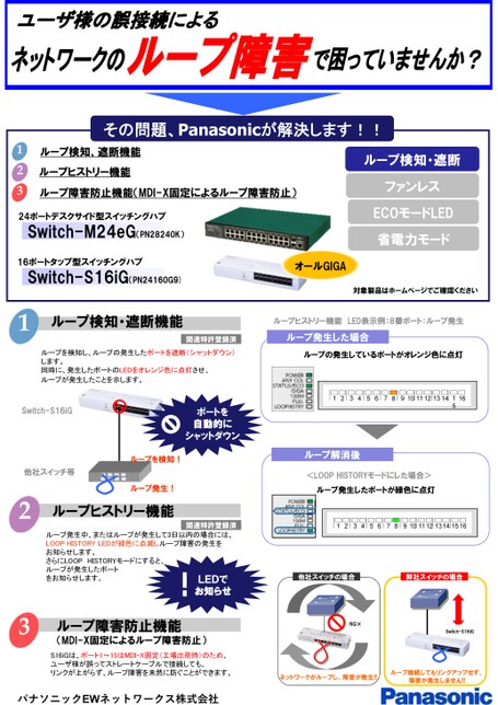 ブック表示