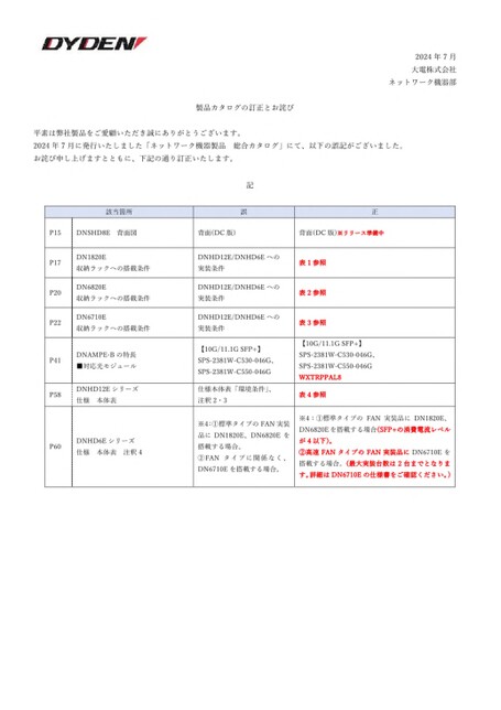 ブック表示