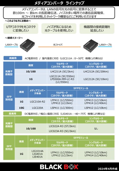 ブック表示