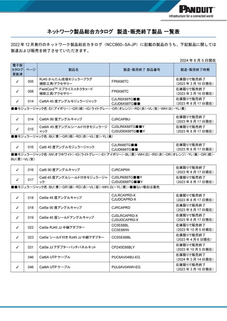 ブック表示