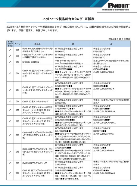 ブック表示