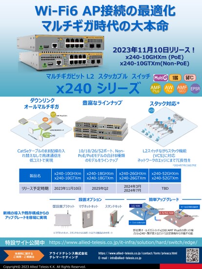 ブック表示