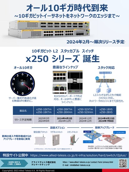 ブック表示