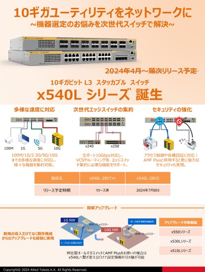 ブック表示