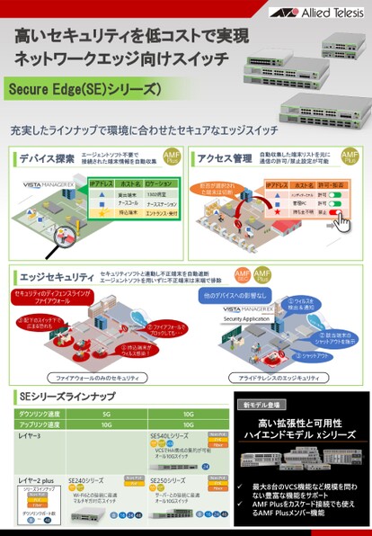 ブック表示