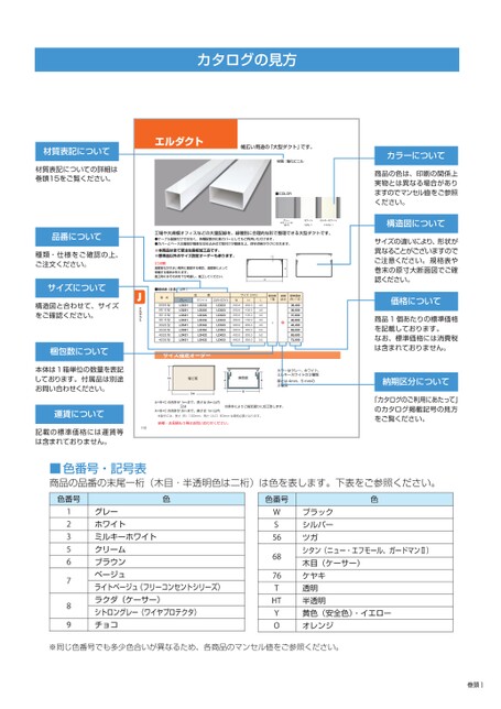 ブック表示